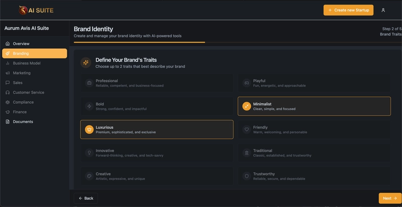 Gold Crew interface preview - The flagship platform for founders to design, test, and launch a startup without...